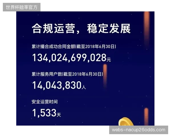 规范建设期产业链协作方完善服务合规审查 体育用户运营体系规避运营风险